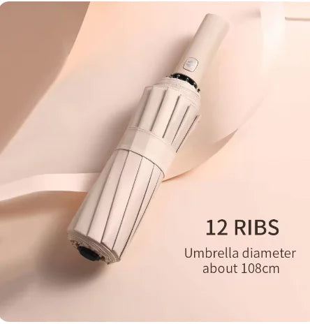 AutoBrella
