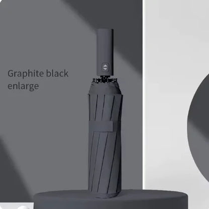 AutoBrella